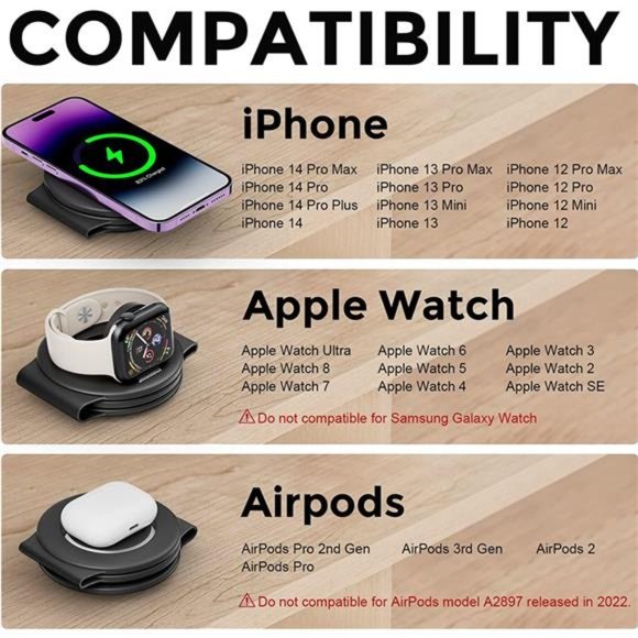 3in1 Charging Station for Apple Multiple Devices, Hicober Travel Wireless Charge - Picture 6 of 6
